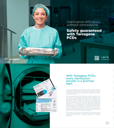 Process challenge device