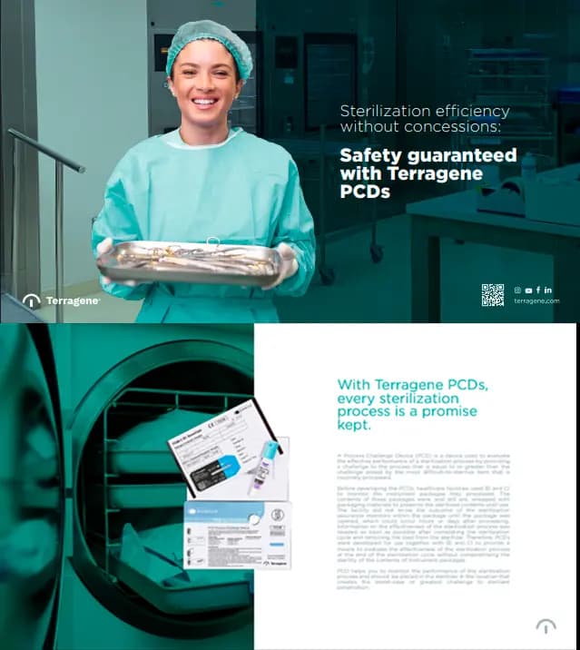 Process challenge device